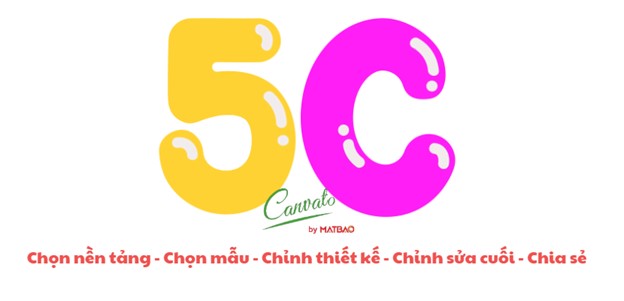 5c để tạo e-card đẹp